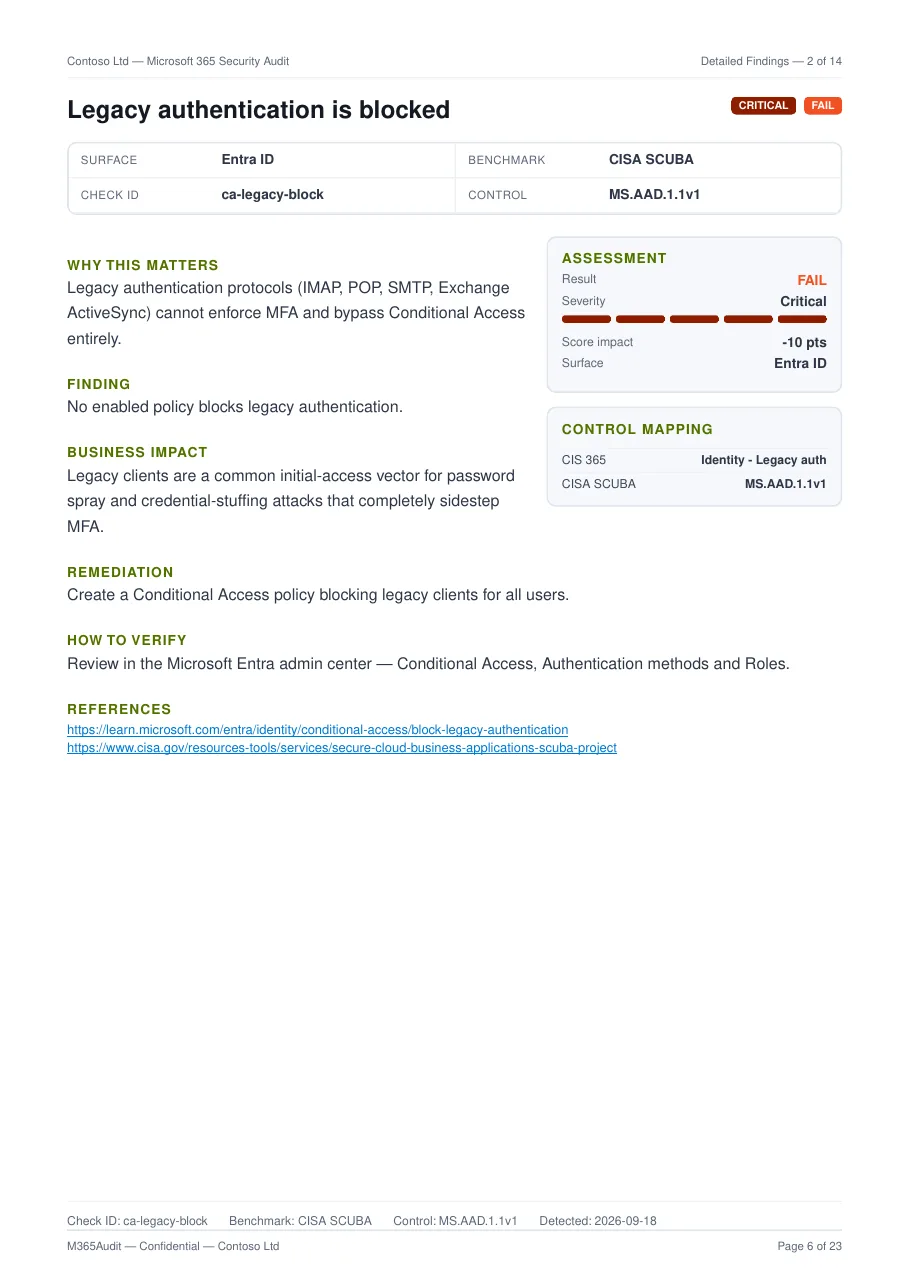 Sample exposure finding page with severity, impact and remediation